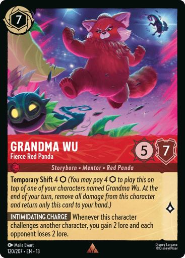 Grandma Wu – Fierce Red Panda