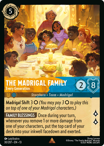 The Madrigal Family – Every Generation