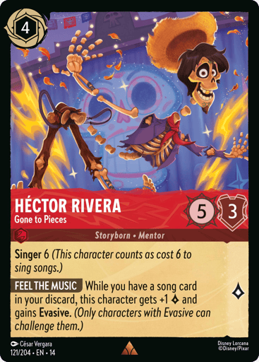 Héctor Rivera – Gone to Pieces