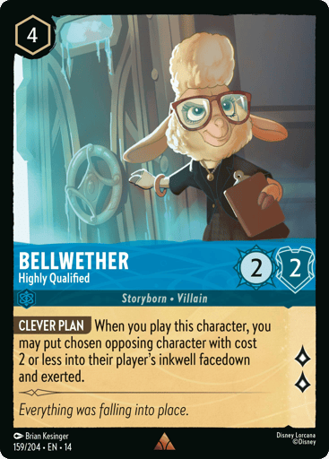 Bellwether – Highly Qualified