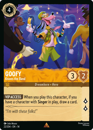 Goofy – Knows the Band