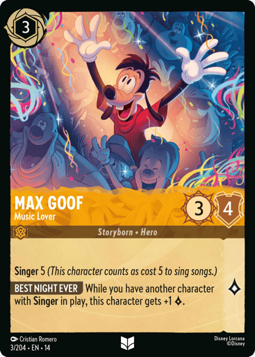 Max Goof – Music Lover