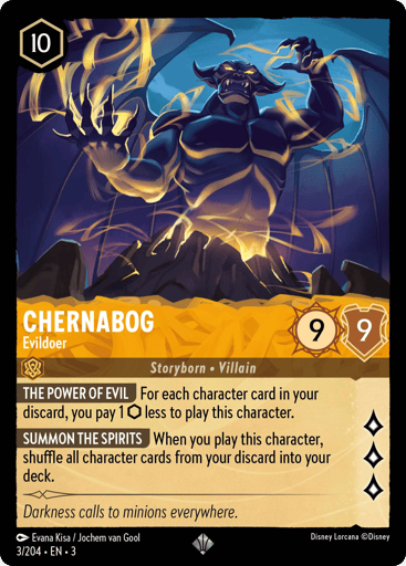 Chernabog – Evildoer