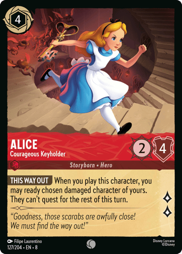Alice – Courageous Keyholder