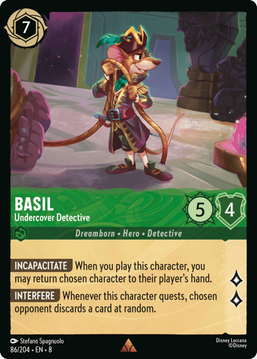 Basil – Undercover Detective