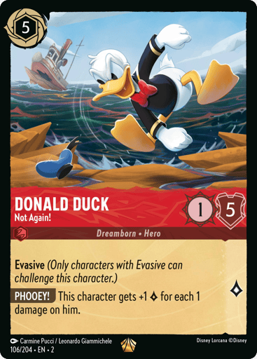 Donald Duck – Not Again!