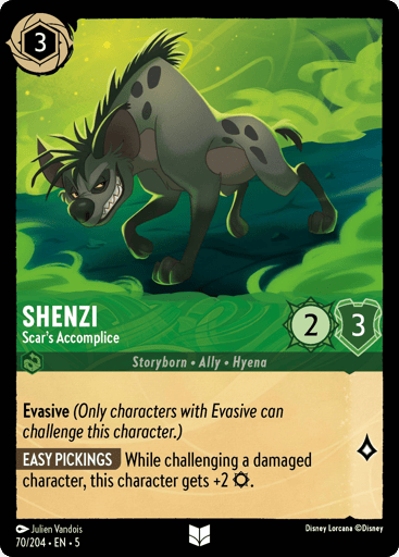Shenzi – Scar's Accomplice