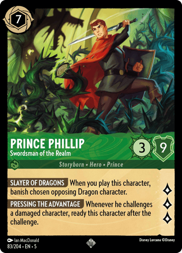 Prince Phillip – Swordsman of the Realm