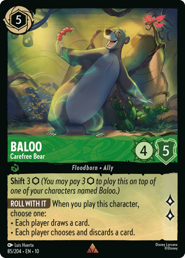 Baloo – Carefree Bear
