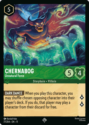 Chernabog – Unnatural Force